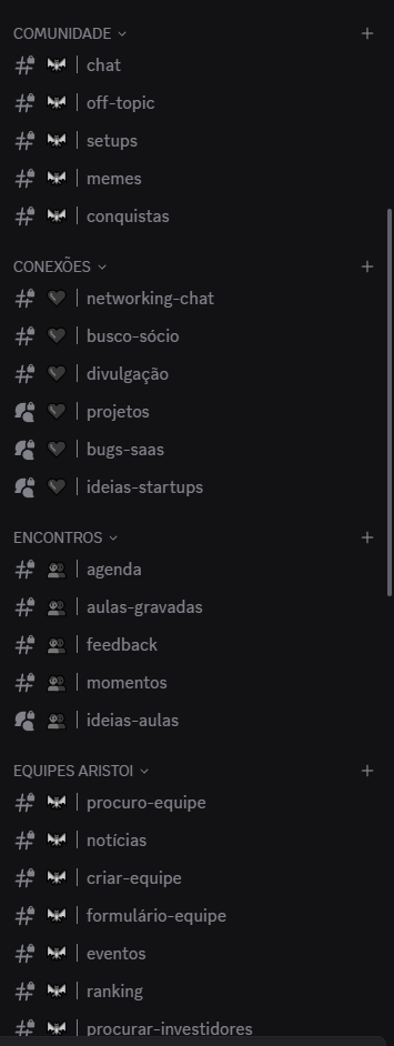 Canais do Aristoi Club no Discord 2